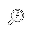search magnifier pound icon element of finance vector image