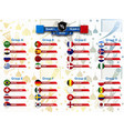 football cup group stage world tournament table vector image vector image