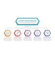 infographic template with 5 steps vector image