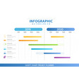 infographic modern timeline calendar with grantt vector image vector image