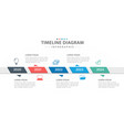 infographic 5 steps modern timeline diagram vector image