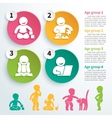 logo of child development club vector image