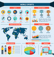 sports infographics set vector image vector image