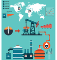 process of oil production and petrolium refining vector image
