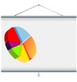 projector screen with pie chart vector image vector image