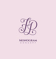 calligraphic monogram fp vector image vector image