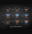chalk drawn black coffee recipes vector image vector image