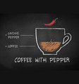 chalk drawn sketch coffee with pepper vector image vector image
