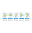 tips for building morning routine circle vector image vector image