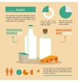infographic icon nutrition design graphic vector image