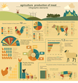 agriculture animal husbandry infographics vector image