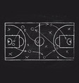 chalkboard with basketball court and game strategy vector image