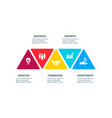 abstract infographics number options template vector image
