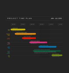 Gantt project production timeline graph Royalty Free Vector