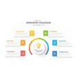 infographic 6 steps rectangle mindmap diagram vector image