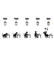 working hour evolution paper coffee cup battery vector image