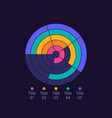 concentric circle infographic chart design vector image vector image