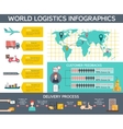 logistics infographic set vector image