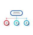 flow chart with main abstract element and 3 vector image vector image