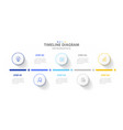 infographic 5 steps timeline roadmap with circle vector image vector image