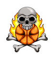 basketball skull graphic mascot character vector image