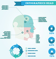 infographics of head the is divided into four vector image