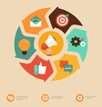 internet marketing concept in flat style vector image vector image