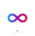 infinity symbol vector image