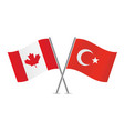 canada and turkey crossed flags vector image vector image
