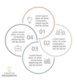circle arrows linear infographic cycle vector image