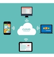 cloud computing concept on different electronic vector image
