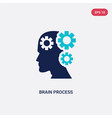 two color brain process icon from concept vector image