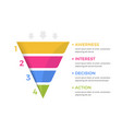 funnel diagram template vector image vector image