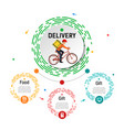 delivery infographic courier rides a bicycle vector image vector image