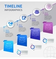 paper timeline infographics vector image