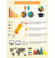 education infographics design eps 10 vector image