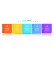 business infographic progress bar with 5 options vector image
