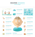 circle education concepts with icons infographics vector image