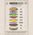 vintage colored hamburger ingredients poster vector image