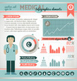healthcare infographic set vector image