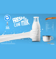 realistic transparent clear milk bottle vector image vector image