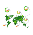 green map with tree and percentage element vector image