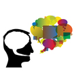 brain speech bubbles vector image