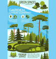 landscape architecture banner with green tree vector image vector image