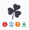 clover with three leaves sign stpatrick symbol vector image