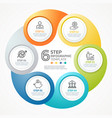 infographic circle template background vector image vector image