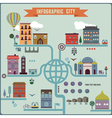 infographic city vector image vector image