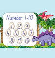 count number one to ten dinosaur theme vector image