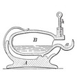 ink stand pens vintage engraving vector image