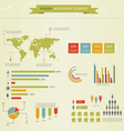 eco infograpich vector image
